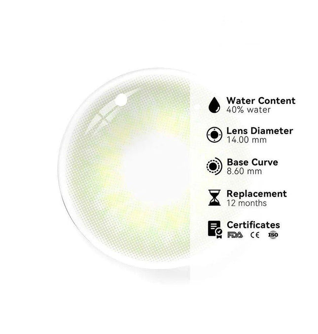 DNA Taylor Green Gray - 2 lenses - Followlens